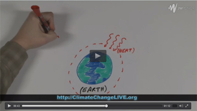 ClimateChangeLIVE - Lesson Plans